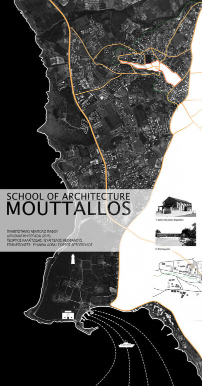 School of Architecture Mouttallos